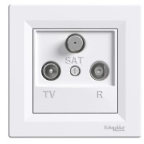 Asfora, terminaison de prise TV, 1dB, blanc